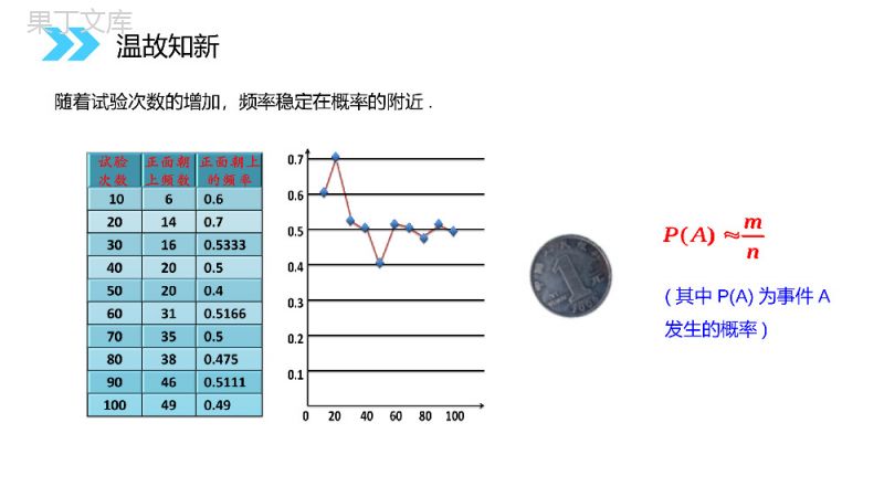 《古典概型》人教版高中数学必修三PPT课件（第3.2.1课时）.pptx