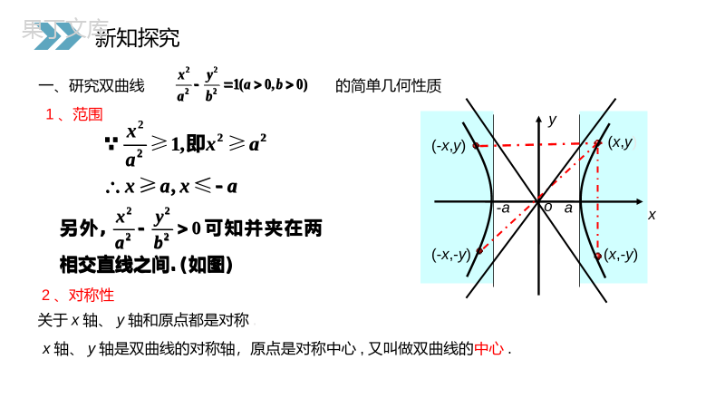 《双曲线的简单几何性质》人教版高中数学选修2-1PPT课件（第2.3.2课时）.pptx