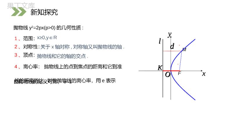 《抛物线的简单几何性质》人教版高中数学选修2-1PPT课件（第3课时）.pptx