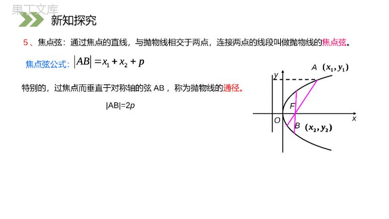 《抛物线的简单几何性质》人教版高中数学选修2-1PPT课件（第3课时）.pptx