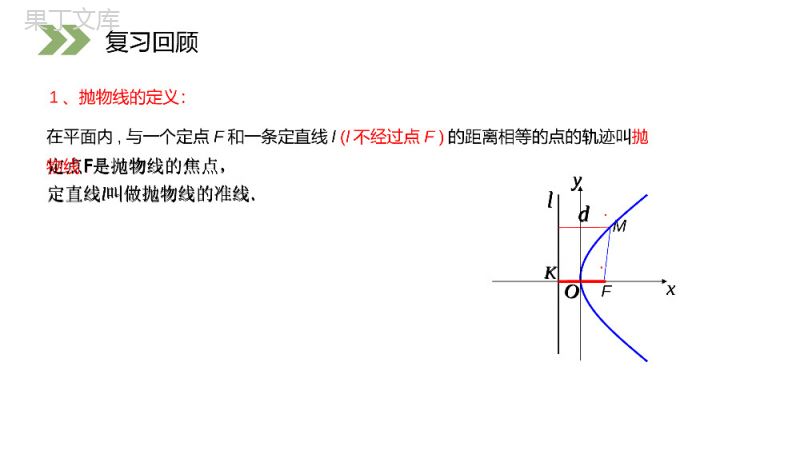 《抛物线的简单几何性质》人教版高中数学选修2-1PPT课件（第3课时）.pptx