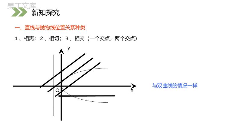 《抛物线的简单几何性质》人教版高中数学选修2-1PPT课件（第2课时）.pptx