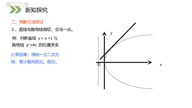 《抛物线的简单几何性质》人教版高中数学选修2-1PPT课件（第2课时）.pptx