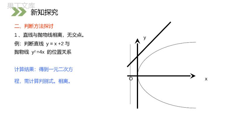 《抛物线的简单几何性质》人教版高中数学选修2-1PPT课件（第2课时）.pptx