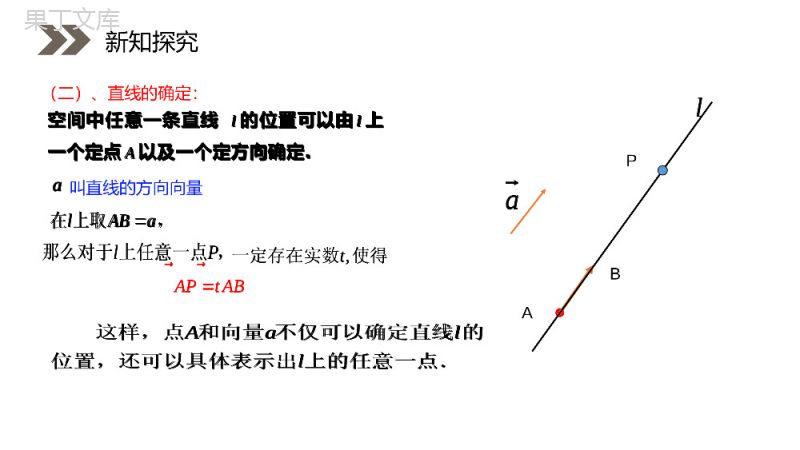 《立体几何中的向量方法》人教版高中数学选修2-1PPT课件（第1课时）.pptx
