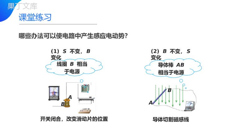 《电磁感应现象的两类情况》人教版高二物理选修3-2PPT课件.pptx