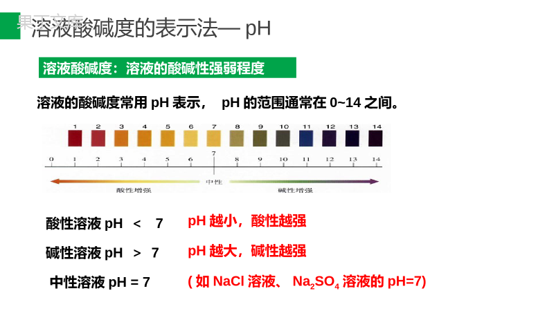 《酸和碱的中和反应》九年级初三下册PPT课件（第10.2.2课时）.pptx