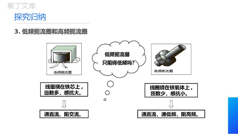 《电感和电容对交变电流的影响》人教版高二物理选修3-2PPT课件.pptx