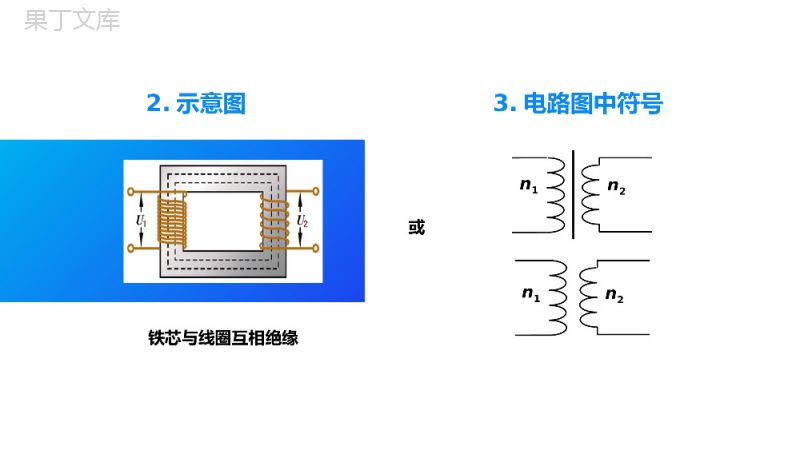 《变压器》人教版高二物理选修3-2PPT课件.pptx