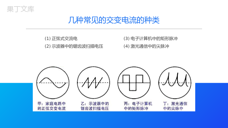 《交变电流》人教版高二物理选修3-2PPT课件.pptx