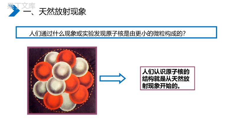 《原子核之原子核的组成》高二物理选修3-5PPT课件.pptx