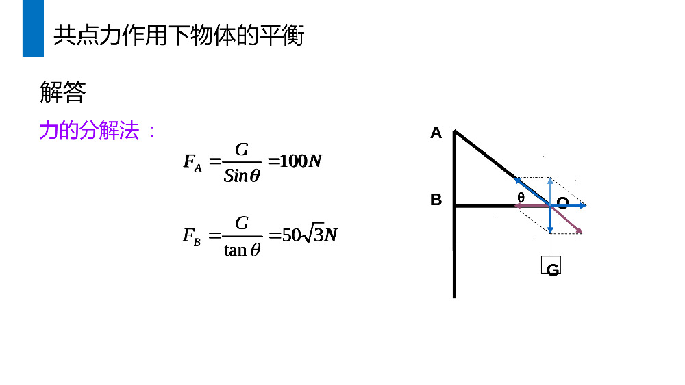 《用牛顿运动定律解决问题二》人教版高一物理必修1PPT课件.pptx