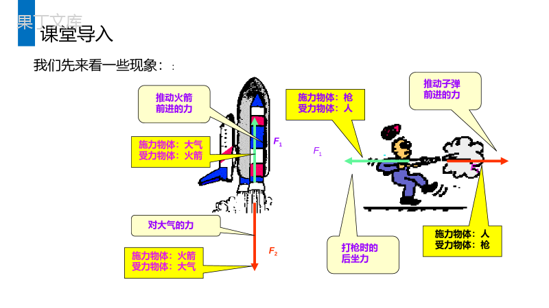 《牛顿第三定律》人教版高一物理必修1PPT课件.pptx