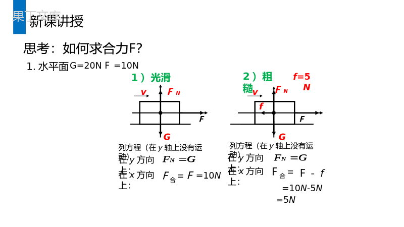 《用牛顿运动定律解决问题一》人教版高一物理必修1PPT课件.pptx