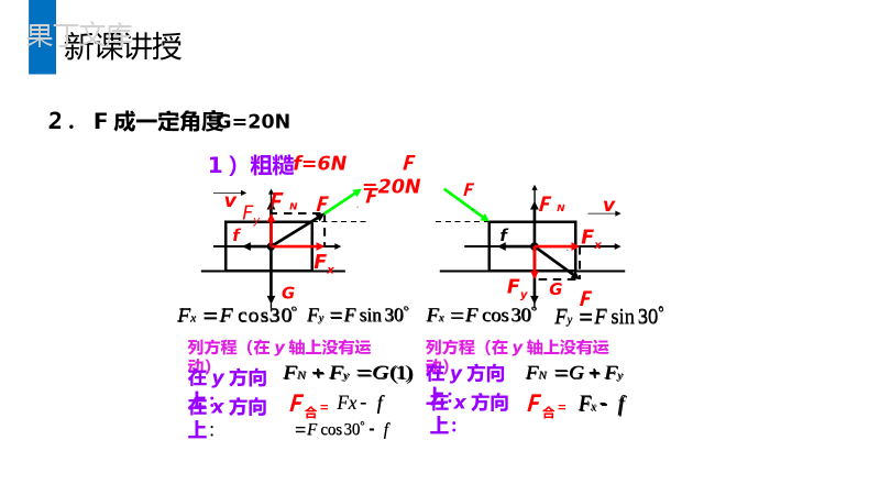 《用牛顿运动定律解决问题一》人教版高一物理必修1PPT课件.pptx