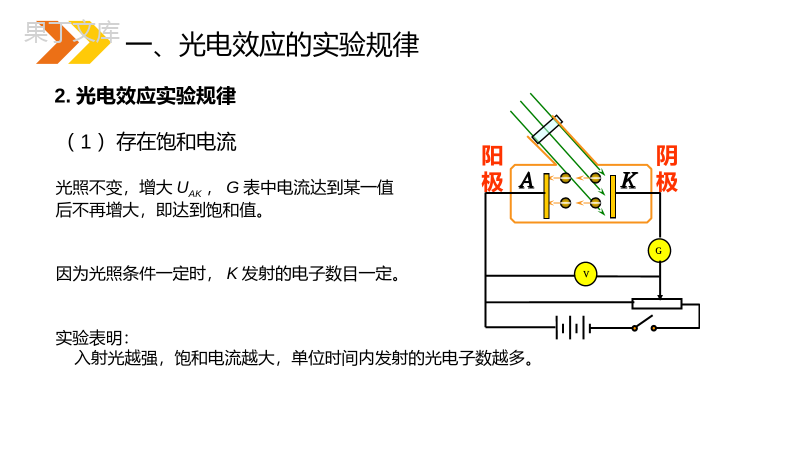 《光的粒子性》人教版高二物理选修3-5PPT课件.pptx