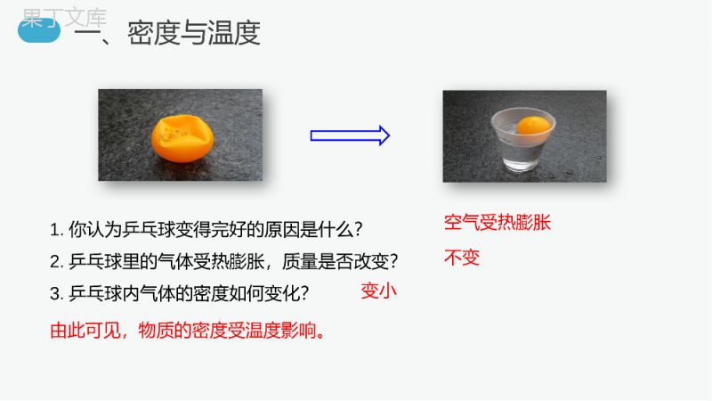 《密度与社会生活》人教版物理八年级初二上册PPT课件.pptx