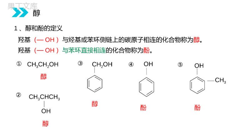 《醇》人教版高二化学选修五PPT课件（第3.1.1课时）.pptx