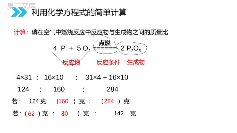 《利用化学方程式的简单计算》人教版初中化学九年级初三上册PPT课件（第5.3课时）.pptx