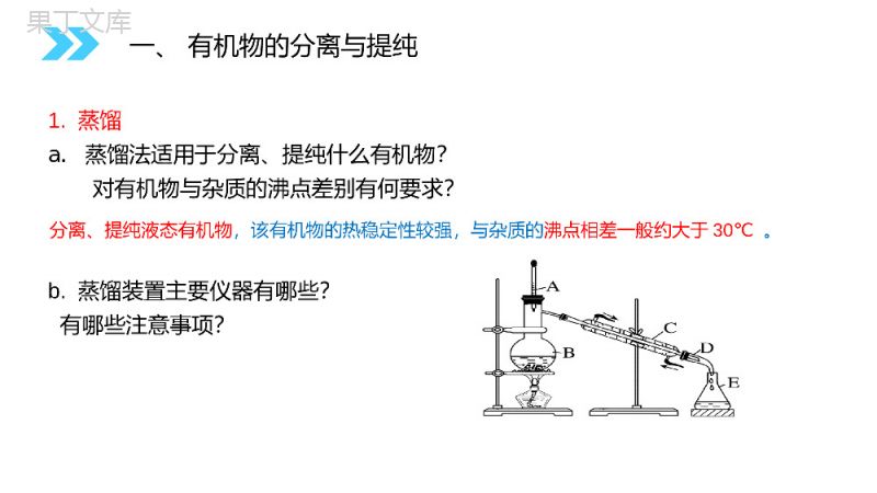 《研究有机化合物的一般步骤和方法》人教版高二化学选修五PPT课件（第1.4课时）.pptx