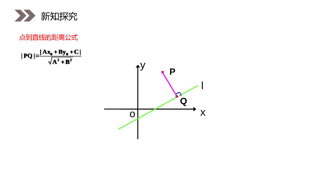 《两条平行直线之间的距离》人教版高中数学必修二PPT课件（第3.3.4课时）.pptx