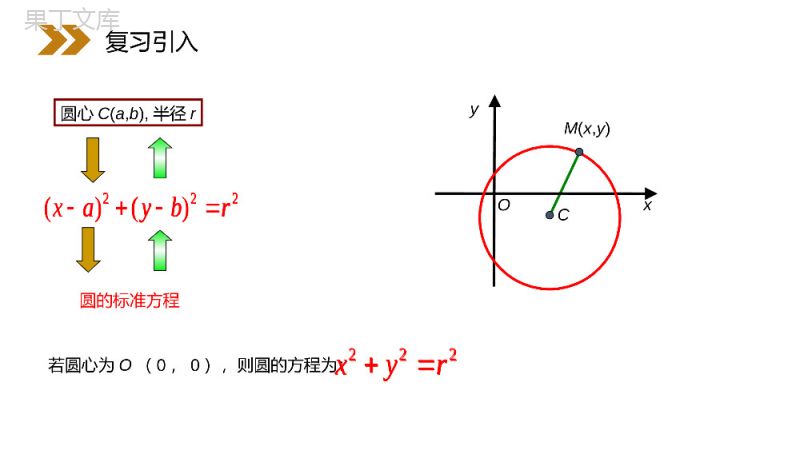 《圆的一般方程》人教版高中数学必修二PPT课件（第4.1.2课时）.pptx