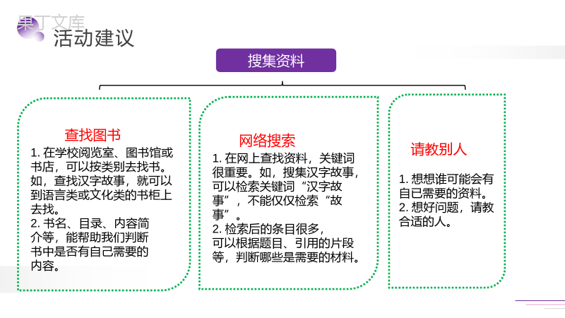 《汉字真有趣》人教版五年级下册语文精品PPT课件.pptx