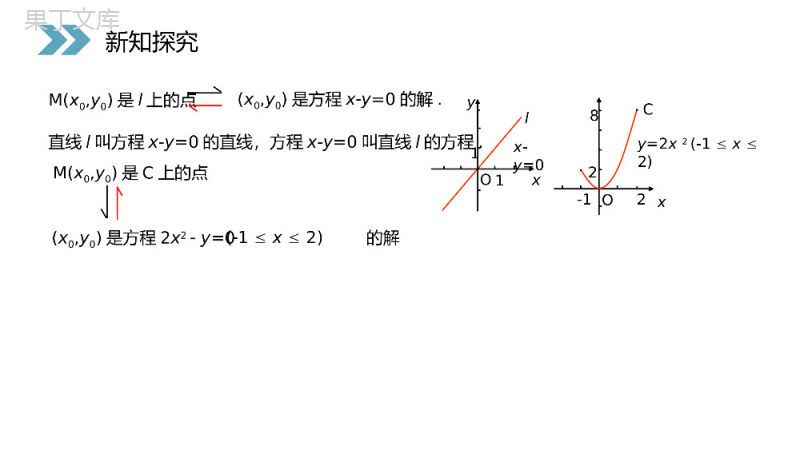 《圆锥曲线与方程》人教版高二数学选修2-1PPT课件（第2.1.1课时）.pptx