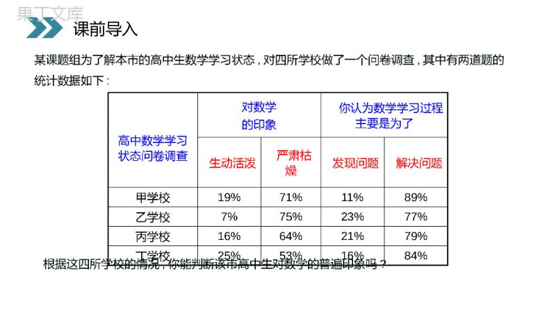 《合情推理—归纳推理》人教版高中数学选修1-2PPT课件（第2.1.1课时）.pptx