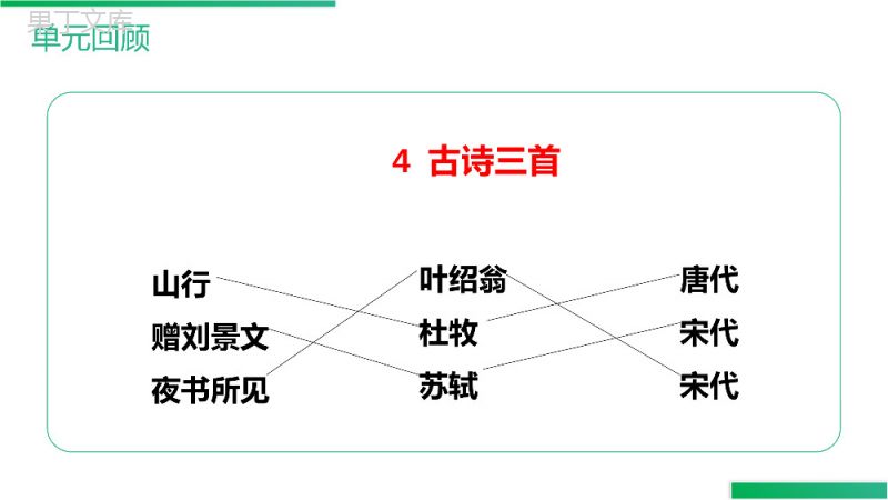 《语文园地（二）》人教版三年级上册语文精品PPT课件.pptx