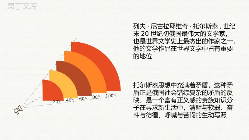 《安娜·卡列尼娜》经典文学作品赏析解读列夫·托尔斯泰著名小说阅读体会PPT模板.pptx