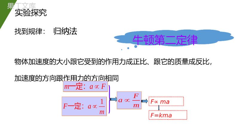 《牛顿第二定律》人教版高一物理必修1PPT模板.pptx