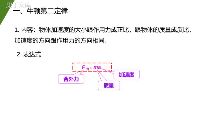 《牛顿第二定律》人教版高一物理必修1PPT模板.pptx