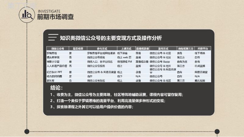 《象爸象妈，科普科研》书刊读书心得PPT模板.pptx