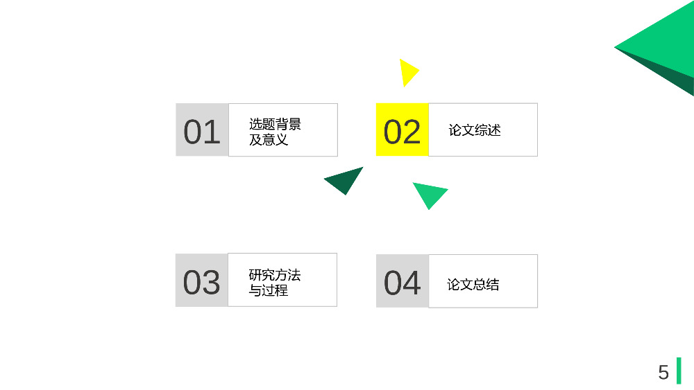 毕业论文学业答辩通用PPT模板素材.pptx