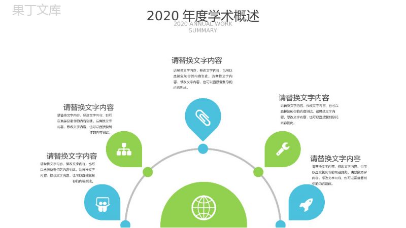 白色简约2020某某大学毕业答辩PPT模板.pptx