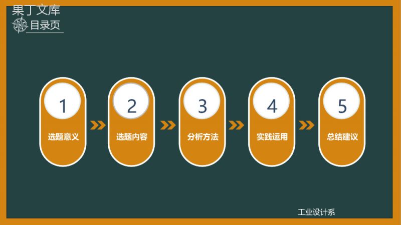 橙黄色黑板框架论文答辩PPT模板.pptx