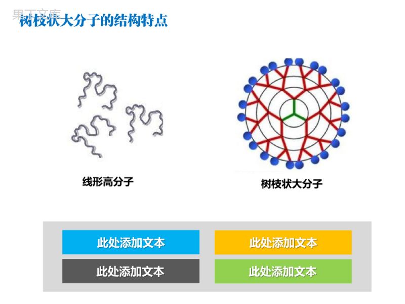 多彩活泼型学术答辩PPT模板.ppt