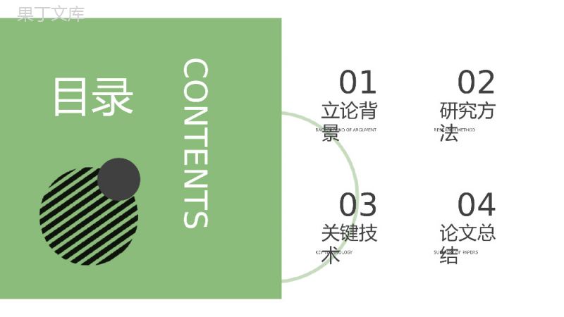 国际英语专业开题报告论文答辩论文提纲格式PPT模板.pptx