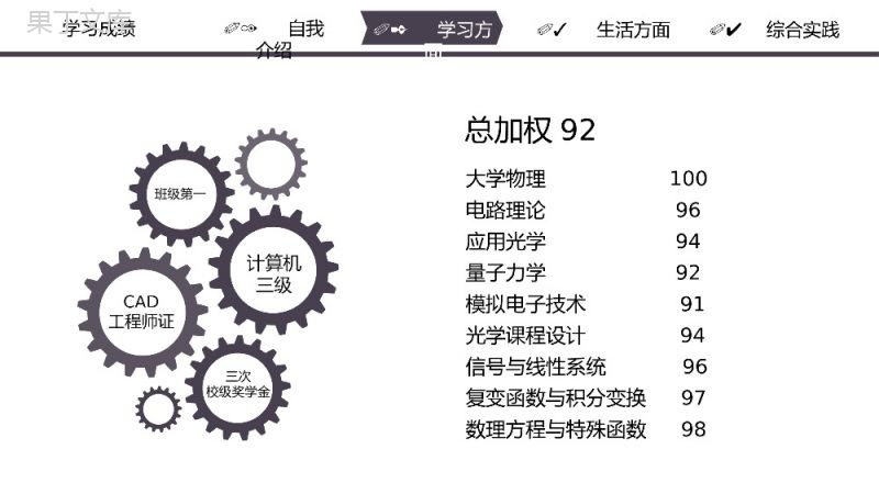 清华大学奖学金申请答辩PPT模板.pptx