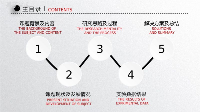 时尚风格大学毕业论文答辩PPT模板.pptx