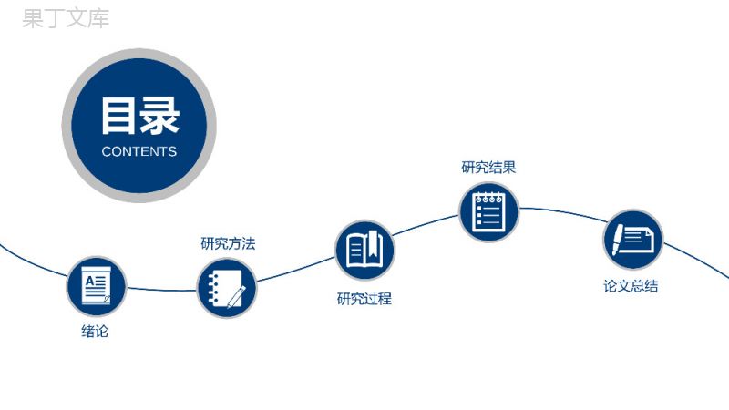 学士帽毕业答辩PPT模板.pptx