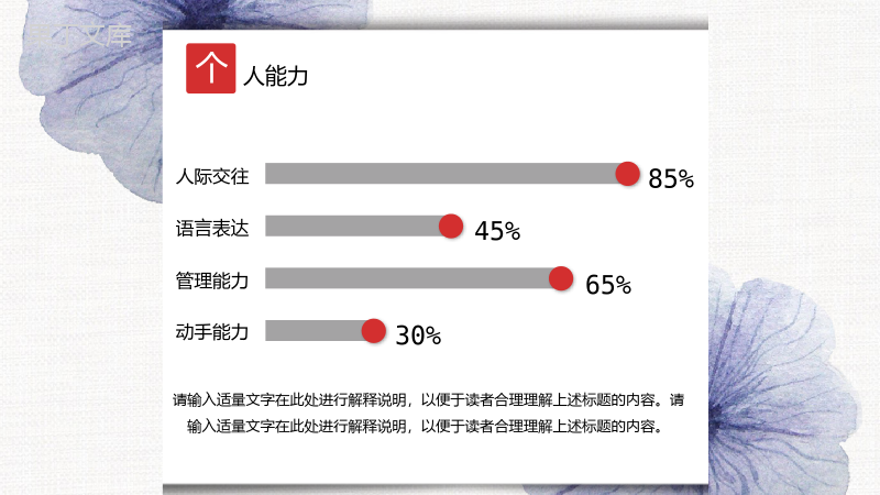 创意水墨风文艺简约个人竞聘简历自我介绍PPT模板.pptx