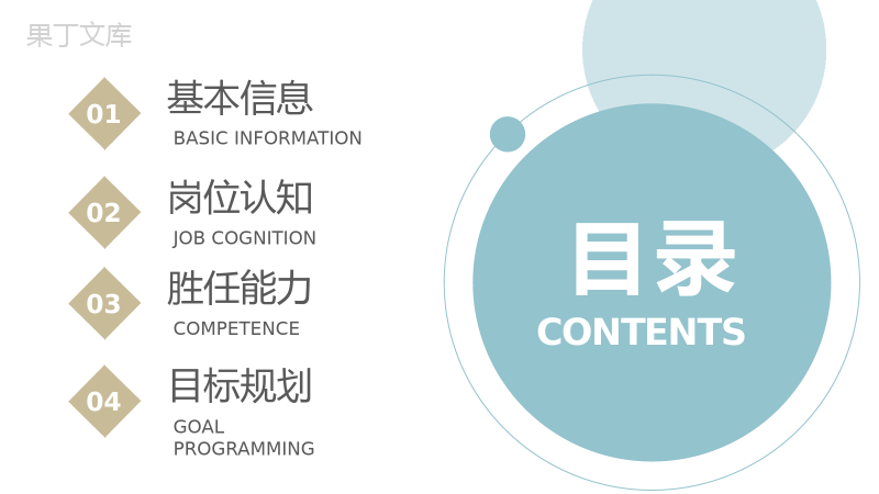 大学生或教师求职个人简历自我评价面试岗位竞聘竞选样本范文PPT模板.pptx