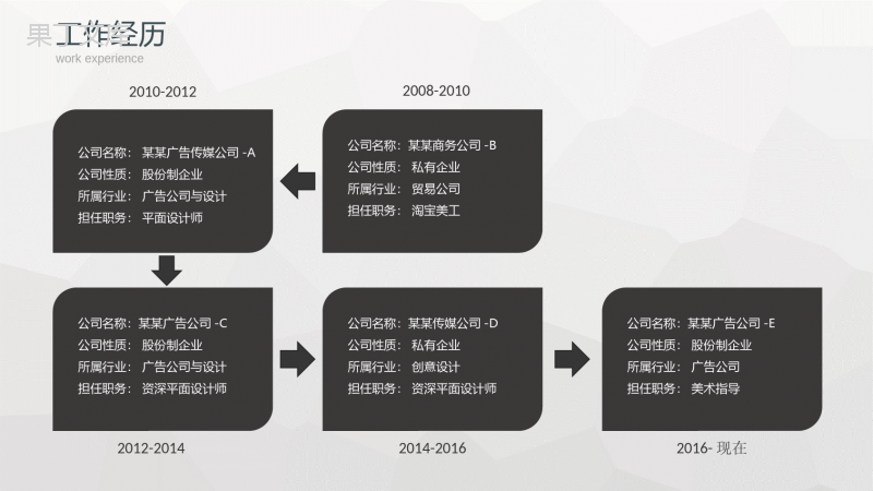 个人求职简历灰色系列PPT模板.pptx