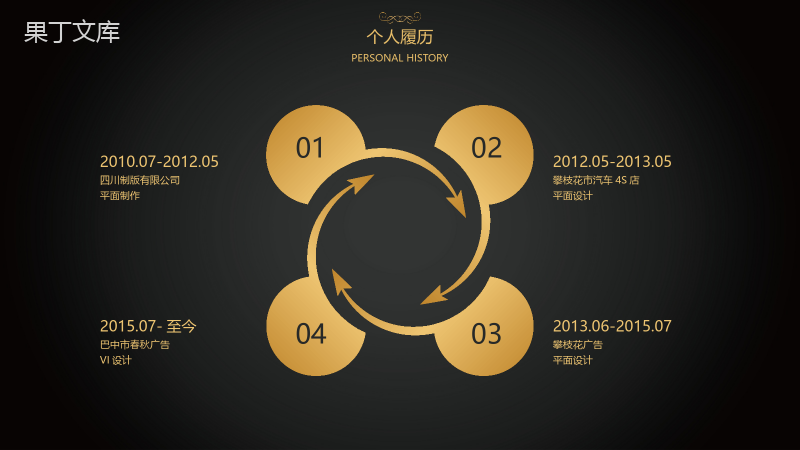 黑金高端商务个人求职简历自我介绍PPT模板.pptx