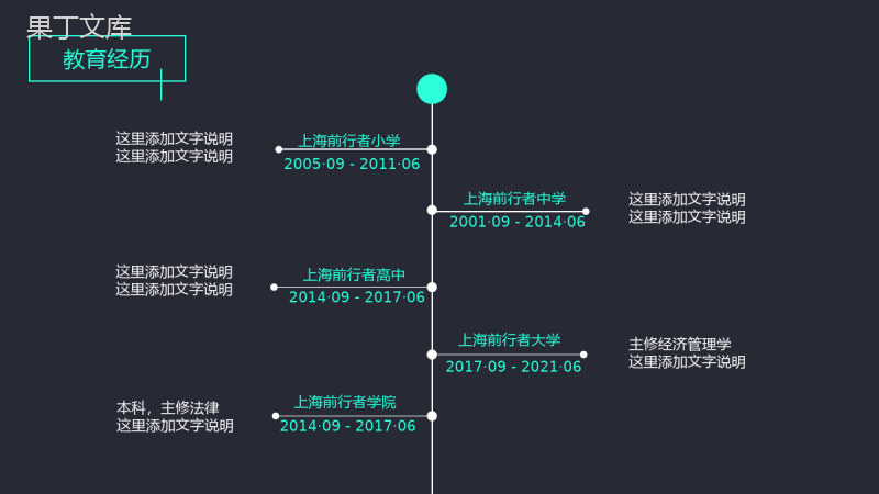 黑色高端商务大气自我介绍个人简历动态PPT模板.pptx