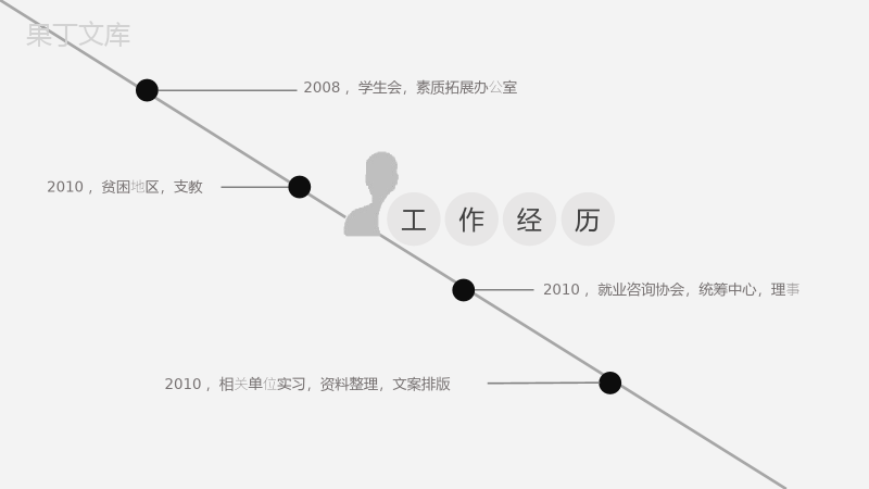 灰色淡雅创意求职个人简历PPT模板.pptx