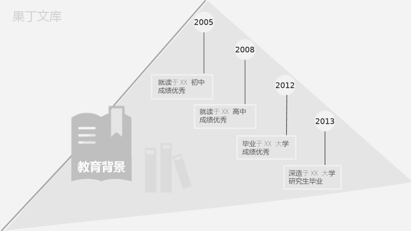 灰色淡雅创意求职个人简历PPT模板.pptx