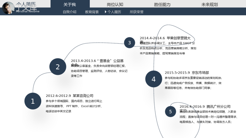 灰色商务大气实用个人简历岗位竞聘报告PPT模板.pptx